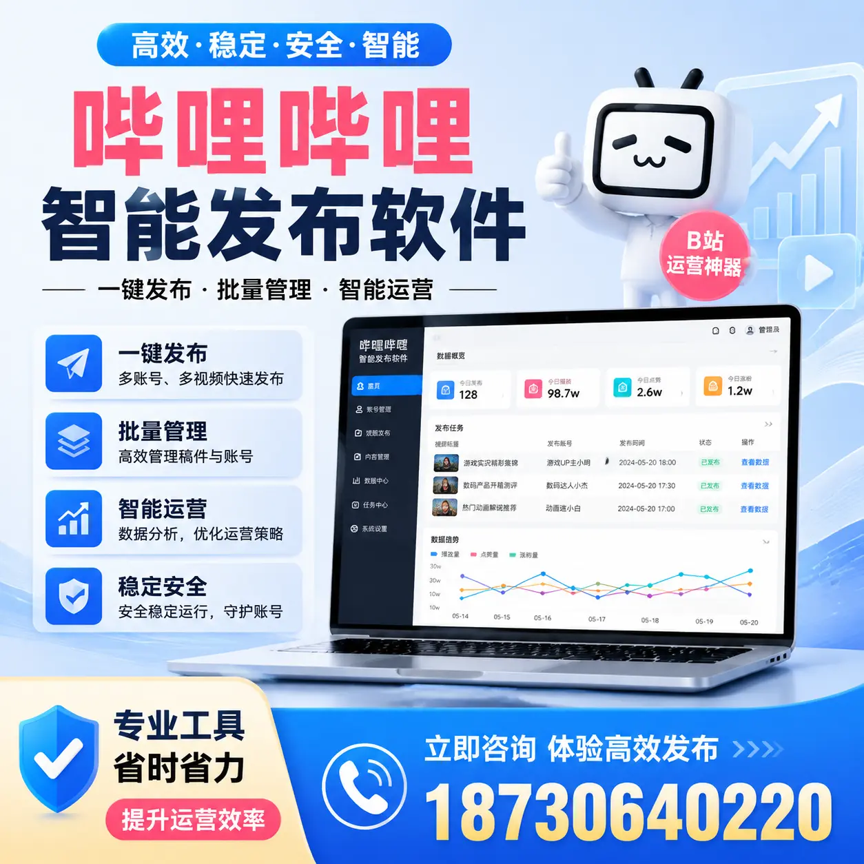 解密哔哩哔哩智能发布软件：功能与优势分析在 阿拉尔